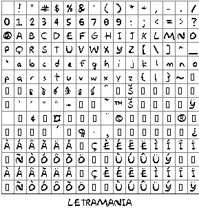 Vista previa del Mapa de Caracteres de la Tipograf�a