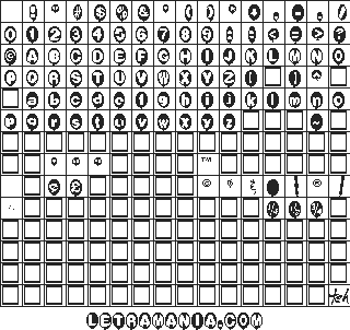 Vista previa del Mapa de Caracteres de la Tipograf�a