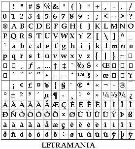 Vista previa del Mapa de Caracteres de la Tipograf�a